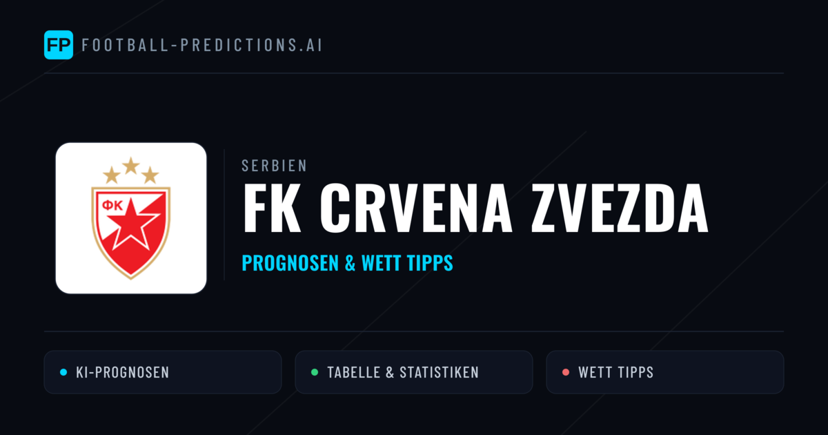 FK Crvena Zvezda Prognosen & Statistiken