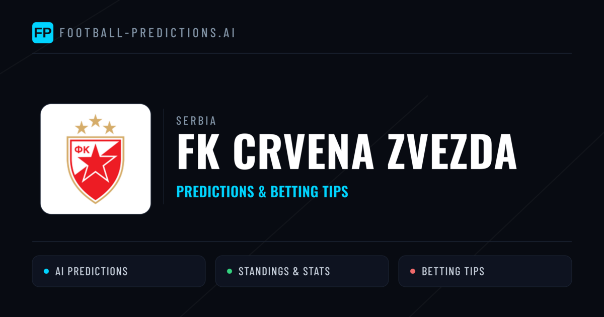 FK Crvena Zvezda Predictions & Stats