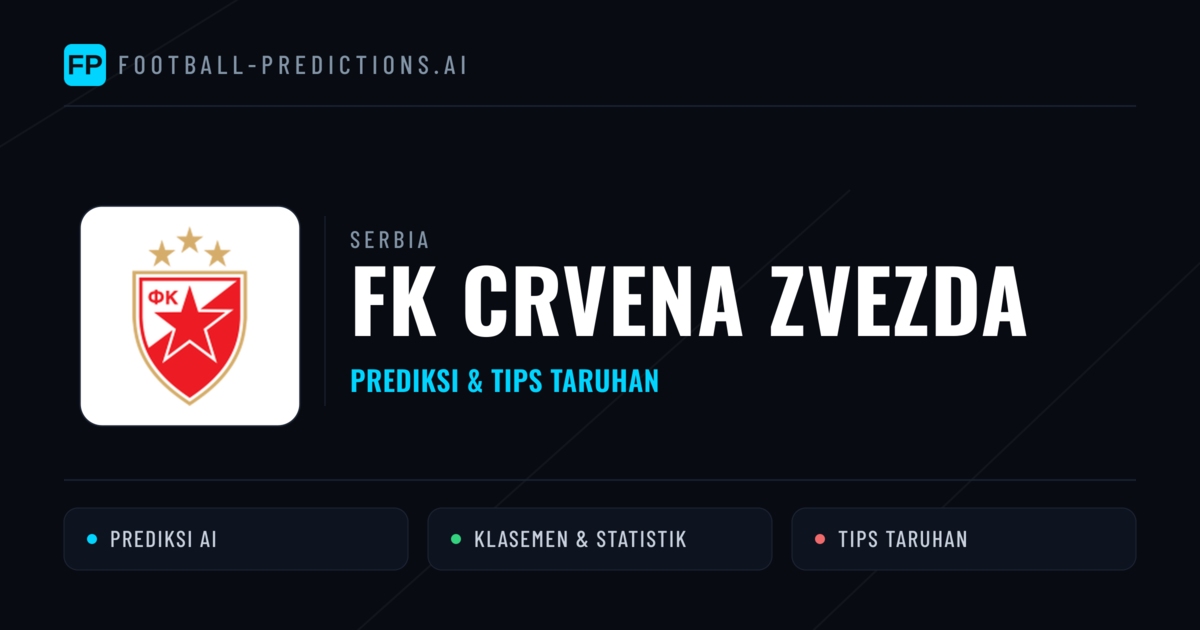 FK Crvena Zvezda Prediksi & Statistik Piala Dunia