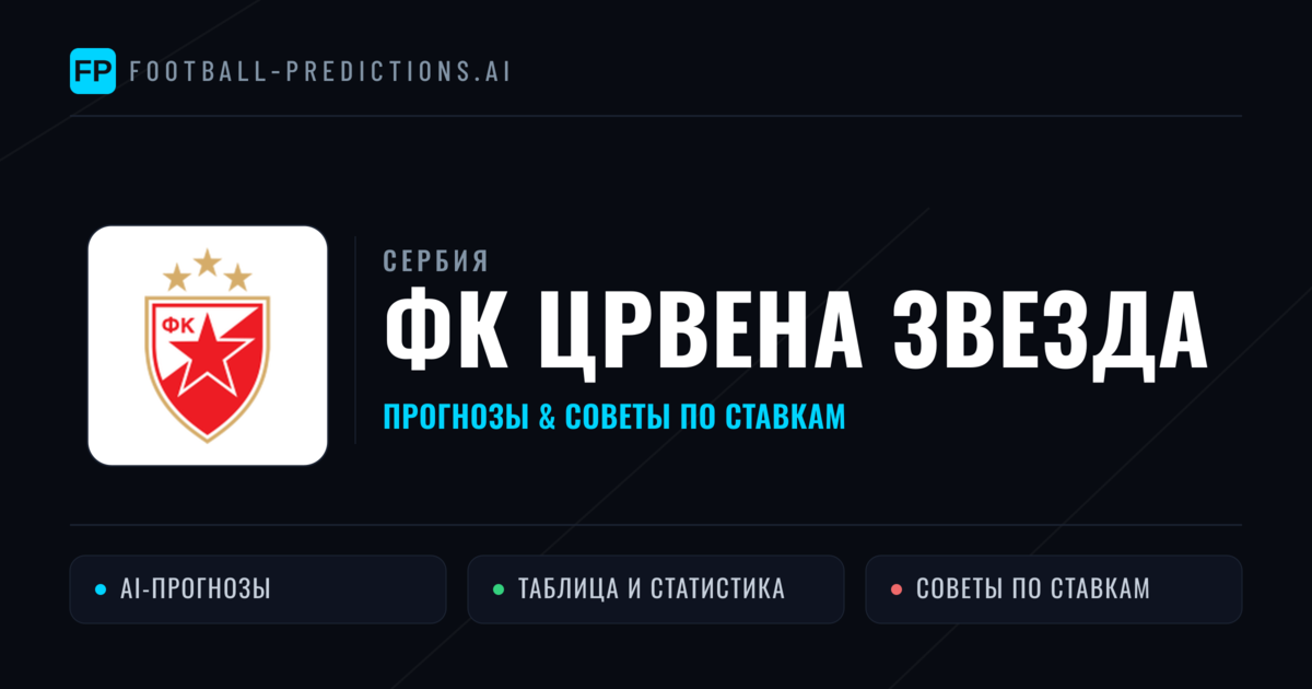 ФК Црвена Звезда прогнозы и статистика