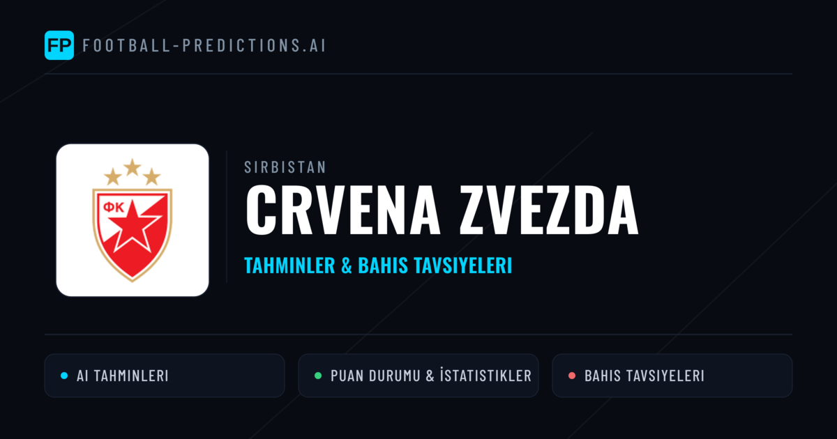 Crvena Zvezda Tahminleri & İstatistikler