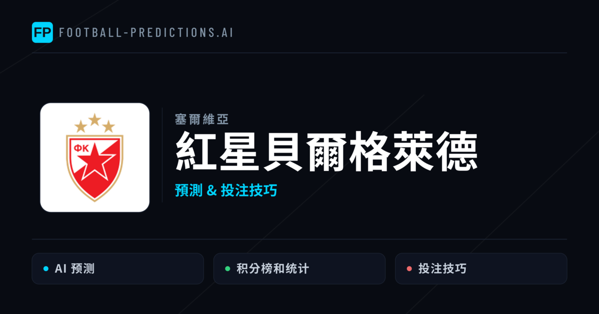 紅星貝爾格萊德 運彩分析|足球預測與數據