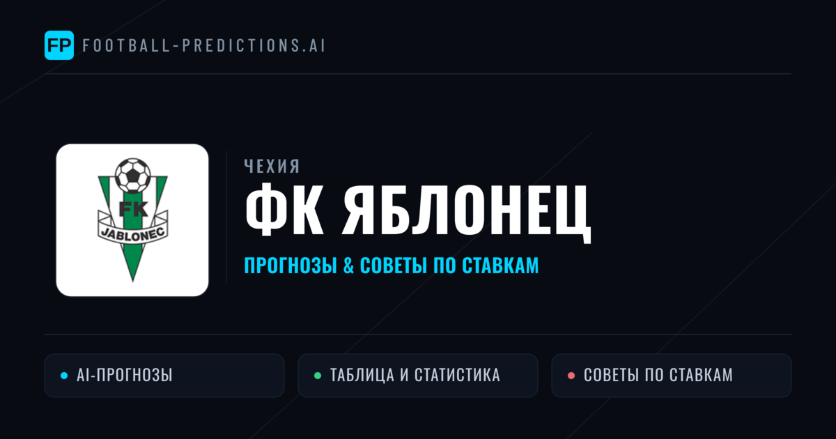 ФК Яблонец прогнозы и статистика