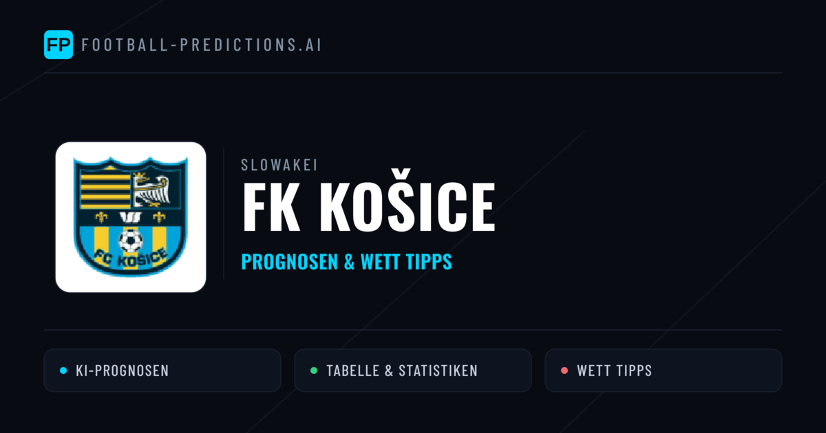 FK Košice Prognosen & Statistiken