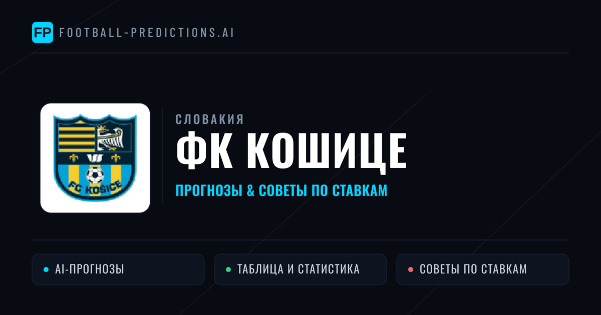 ФК Кошице прогнозы и статистика