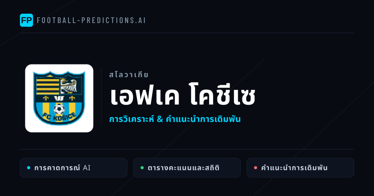 เอฟเค โคชีเซ การวิเคราะห์และสถิติ