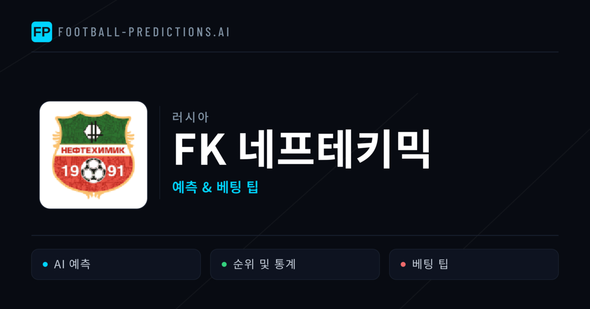 FK 네프테키믹 축구 예측 & 통계