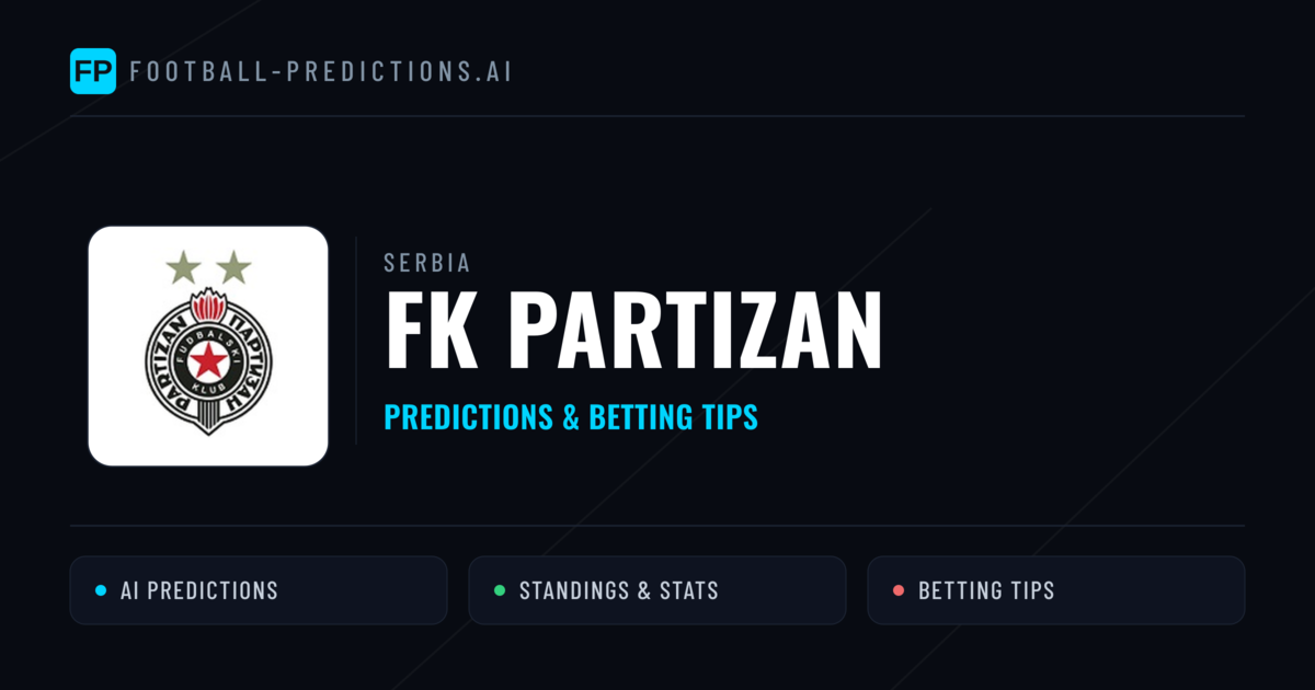 FK Partizan Predictions & Stats