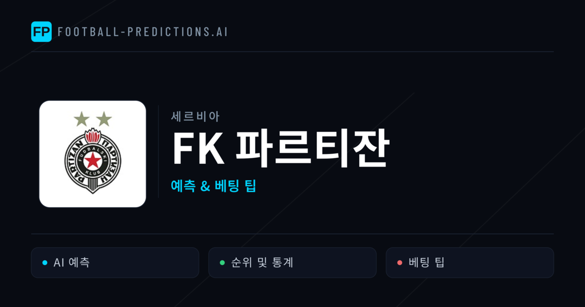 FK 파르티잔 축구 예측 & 통계