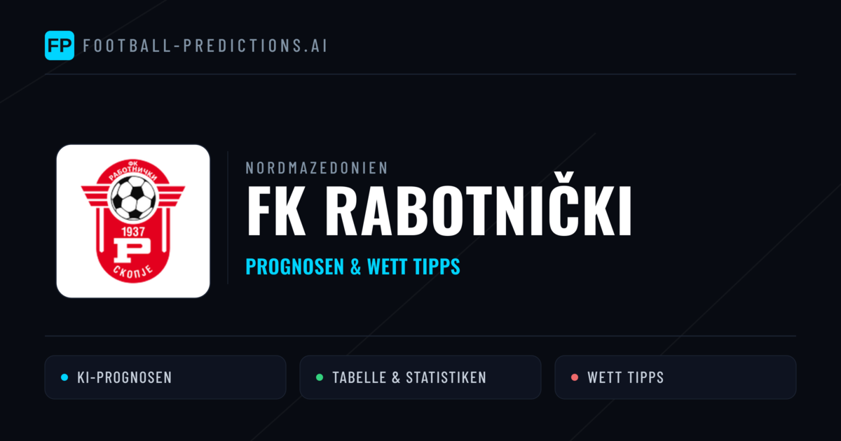 FK Rabotnički Prognosen & Statistiken