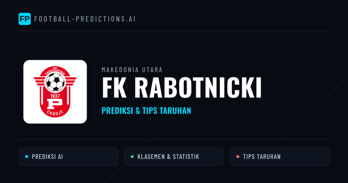 FK Rabotnicki Prediksi & Statistik Piala Dunia