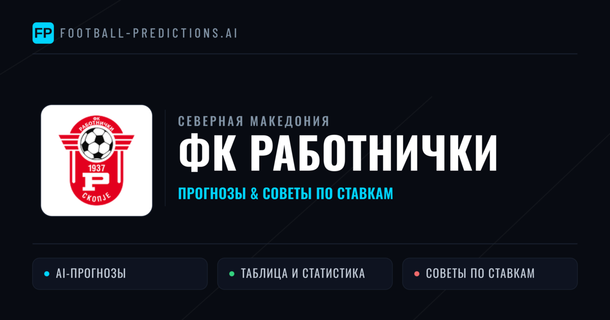 ФК Работнички прогнозы и статистика