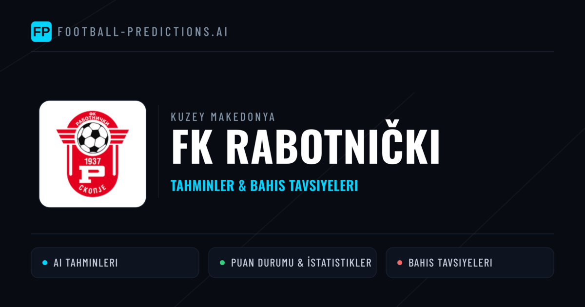 FK Rabotnički Tahminleri & İstatistikler
