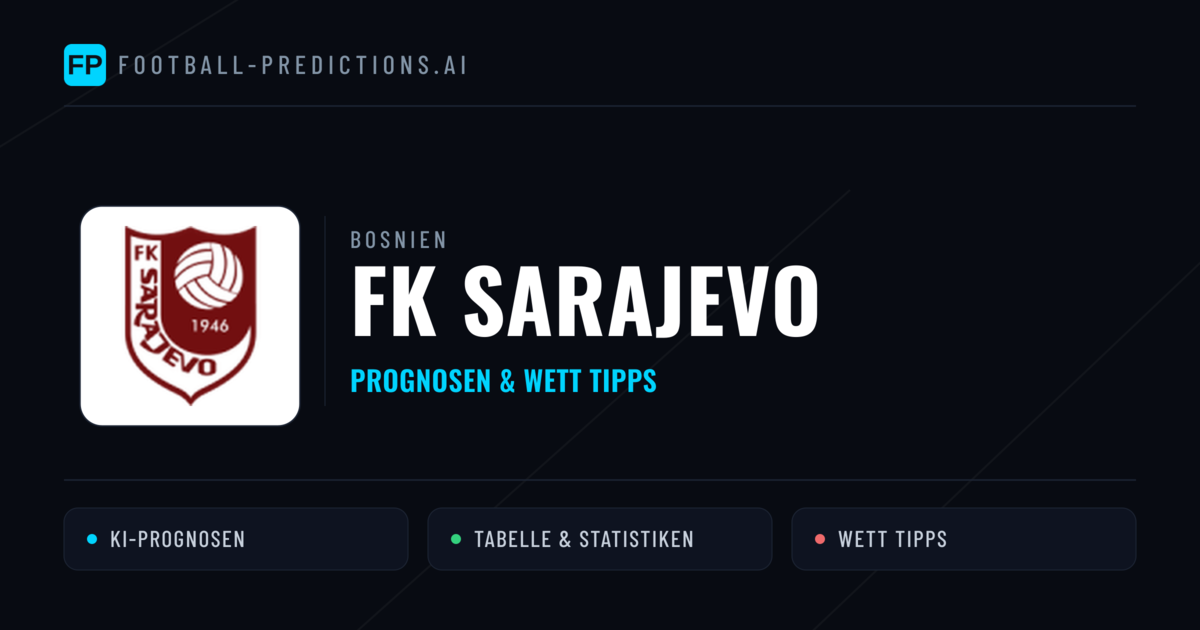 FK Sarajevo Prognosen & Statistiken