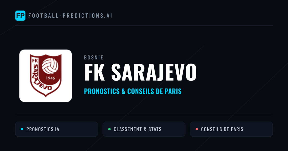 FK Sarajevo Pronostics & Statistiques