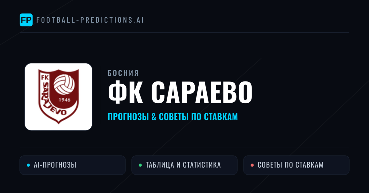 ФК Сараево прогнозы и статистика