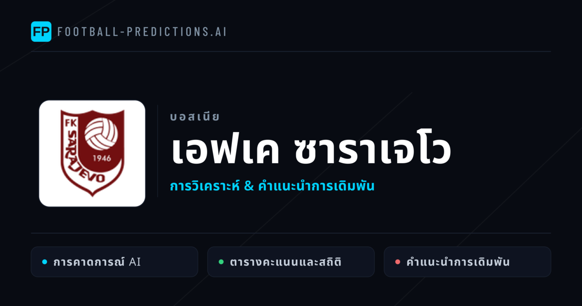 เอฟเค ซาราเจโว การวิเคราะห์และสถิติ