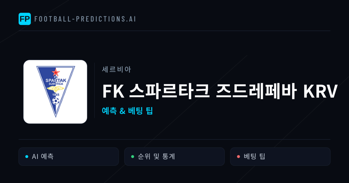 FK 스파르타크 즈드레페바 KRV 축구 예측 & 통계