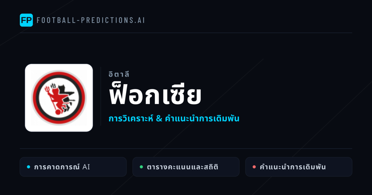 ฟ็อกเซีย การวิเคราะห์และสถิติ