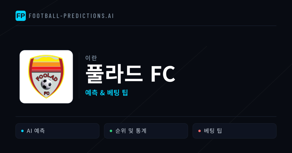 풀라드 FC 축구 예측 & 통계