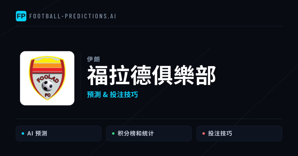 福拉德俱樂部 運彩分析｜足球預測與數據
