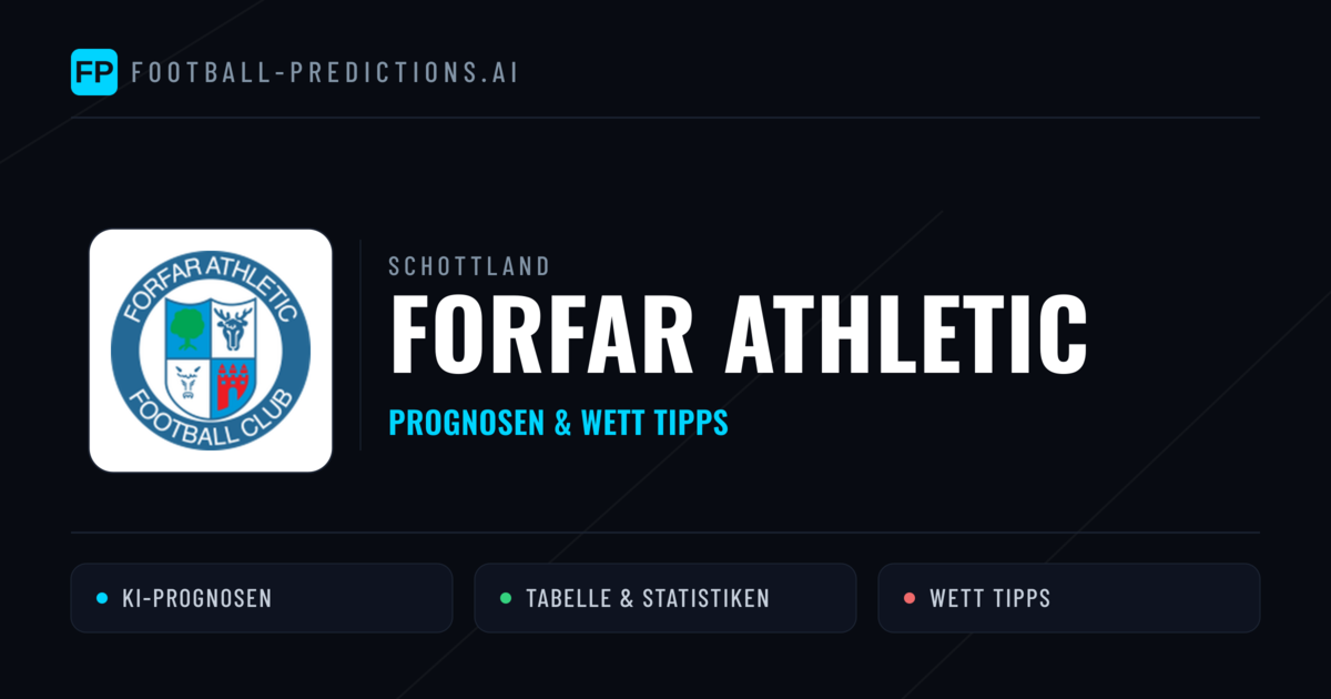Forfar Athletic Prognosen & Statistiken