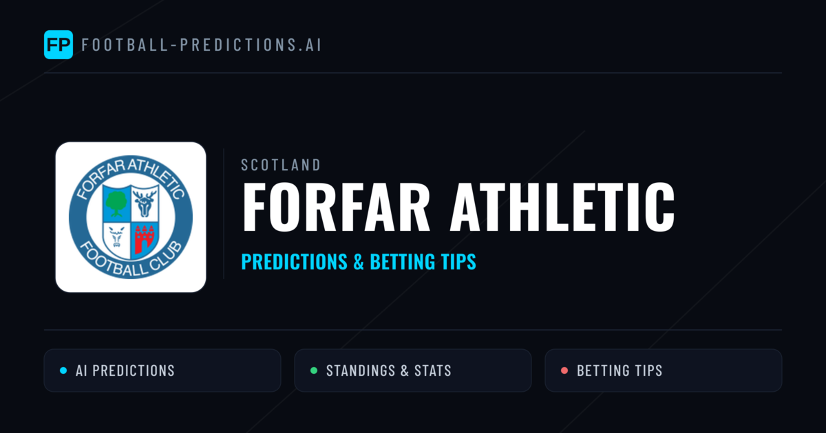 Forfar Athletic Predictions & Stats