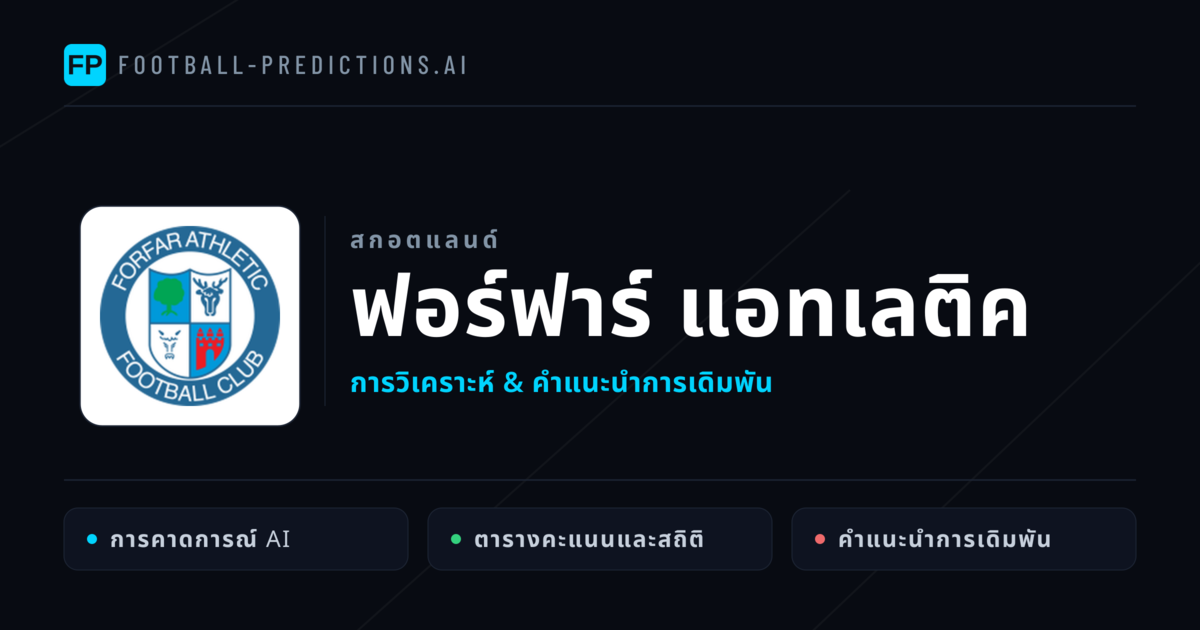 ฟอร์ฟาร์ แอทเลติค การวิเคราะห์และสถิติ