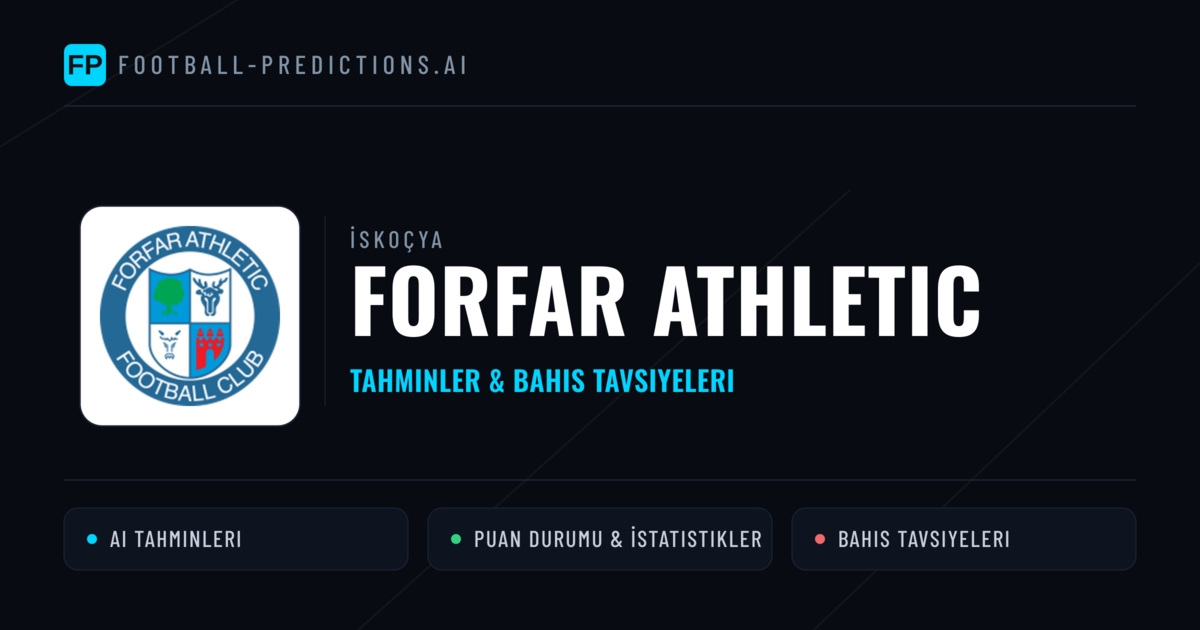 Forfar Athletic Tahminleri & İstatistikler