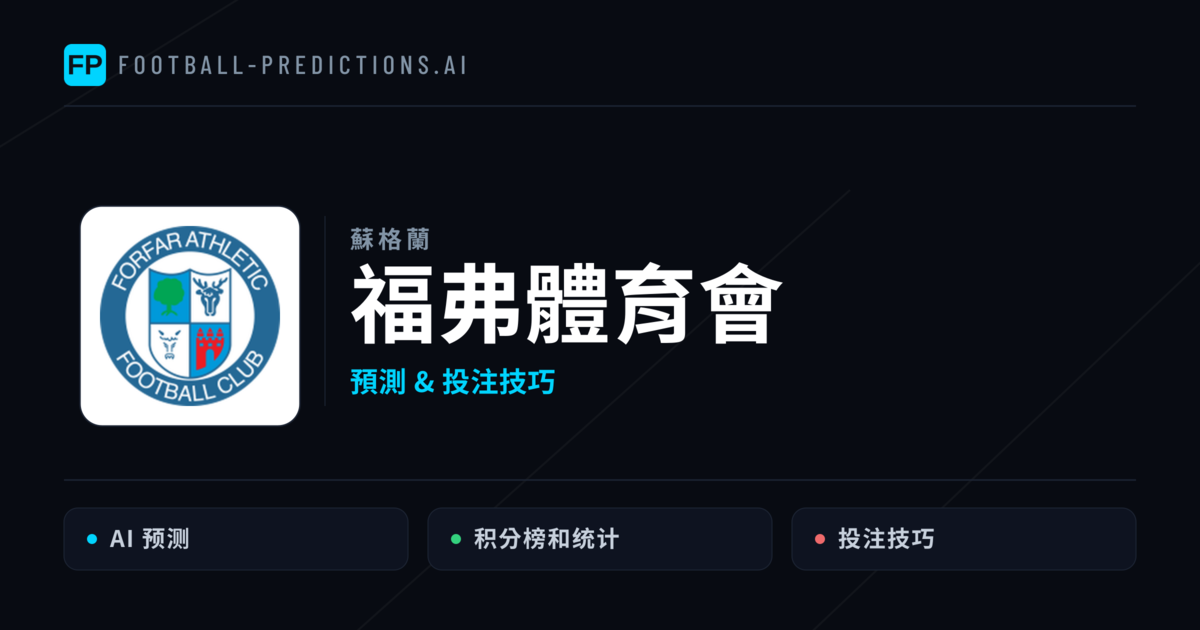 福弗體育會 運彩分析|足球預測與數據