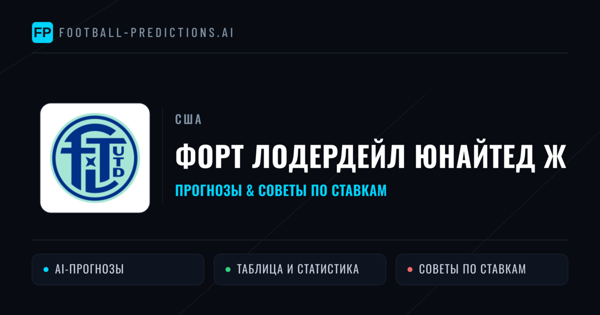 Форт Лодердейл Юнайтед Ж прогнозы и статистика