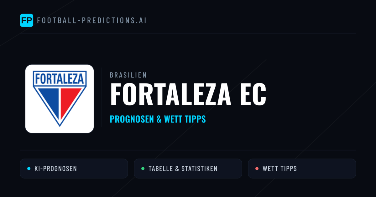 Fortaleza EC Prognosen & Statistiken