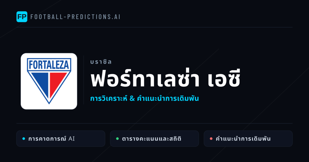 ฟอร์ทาเลซ่า เอซี การวิเคราะห์และสถิติ