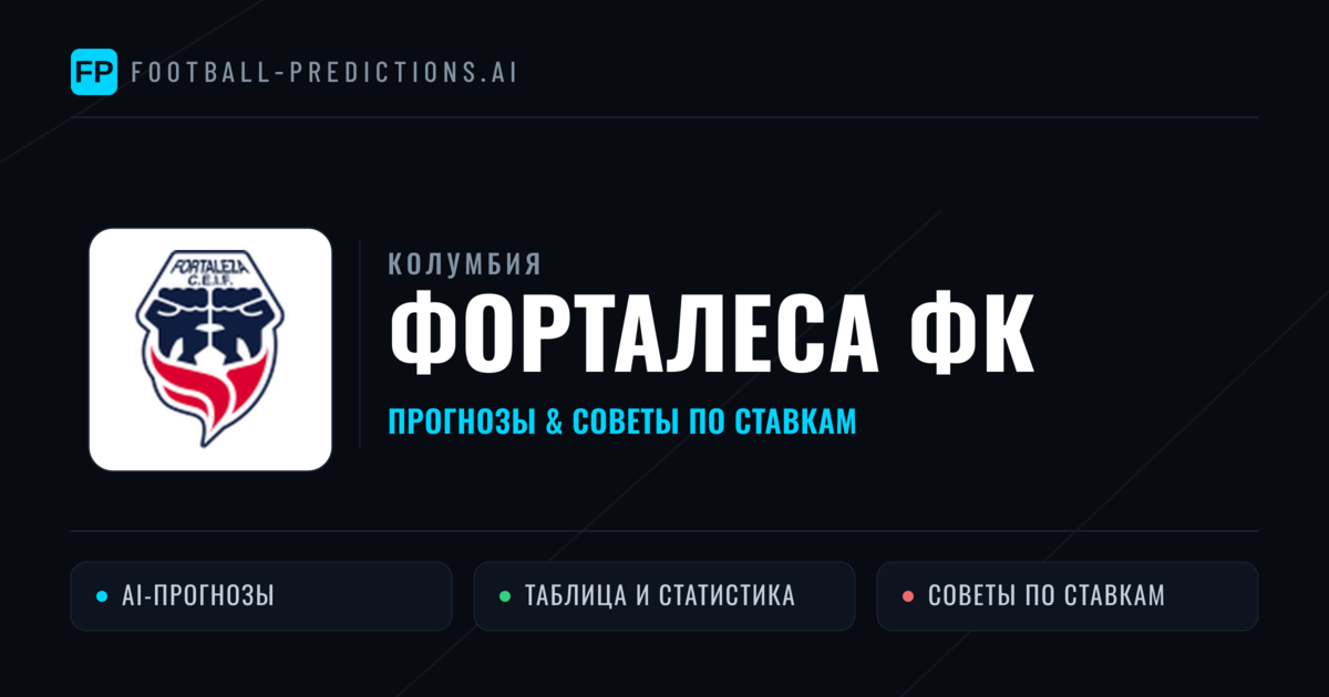 Форталеса ФК прогнозы и статистика