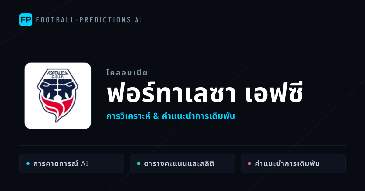 ฟอร์ทาเลซา เอฟซี การวิเคราะห์และสถิติ