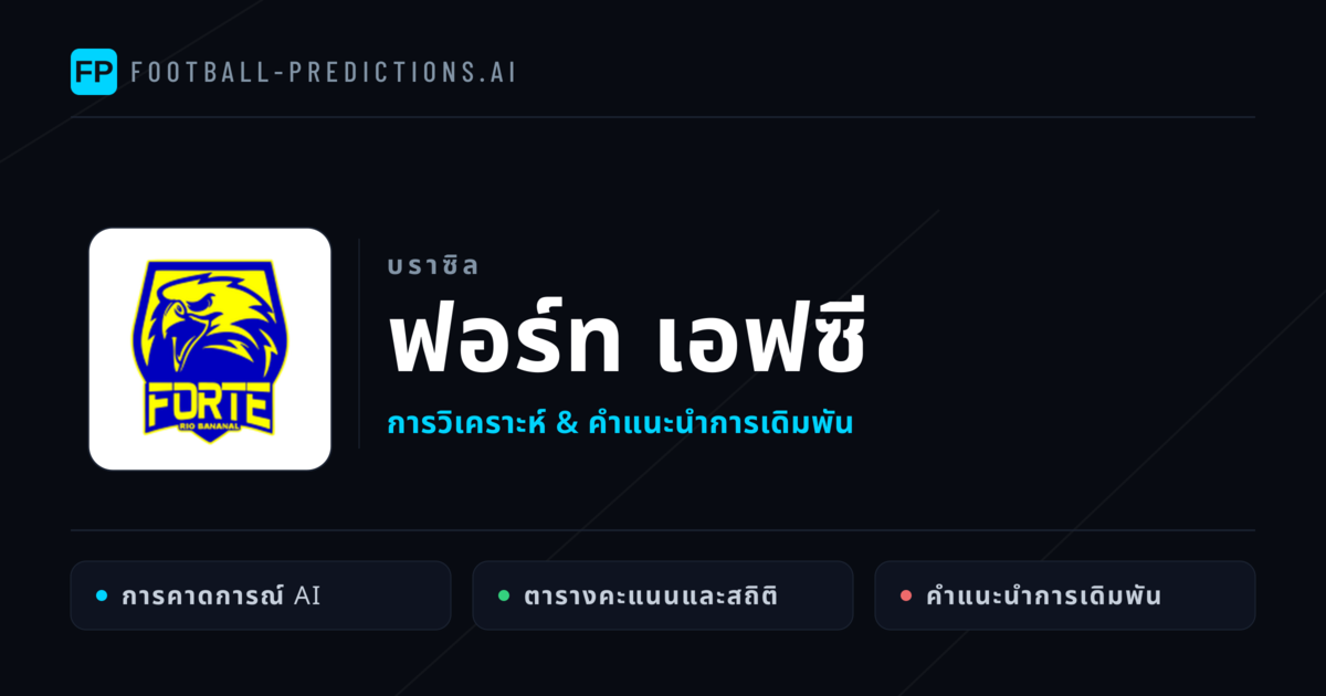 ฟอร์ท เอฟซี การวิเคราะห์และสถิติ