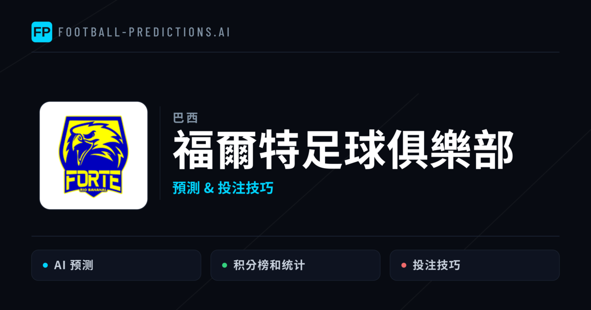 福爾特足球俱樂部 運彩分析|足球預測與數據