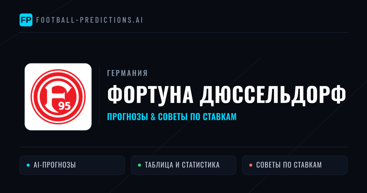 Фортуна Дюссельдорф прогнозы и статистика
