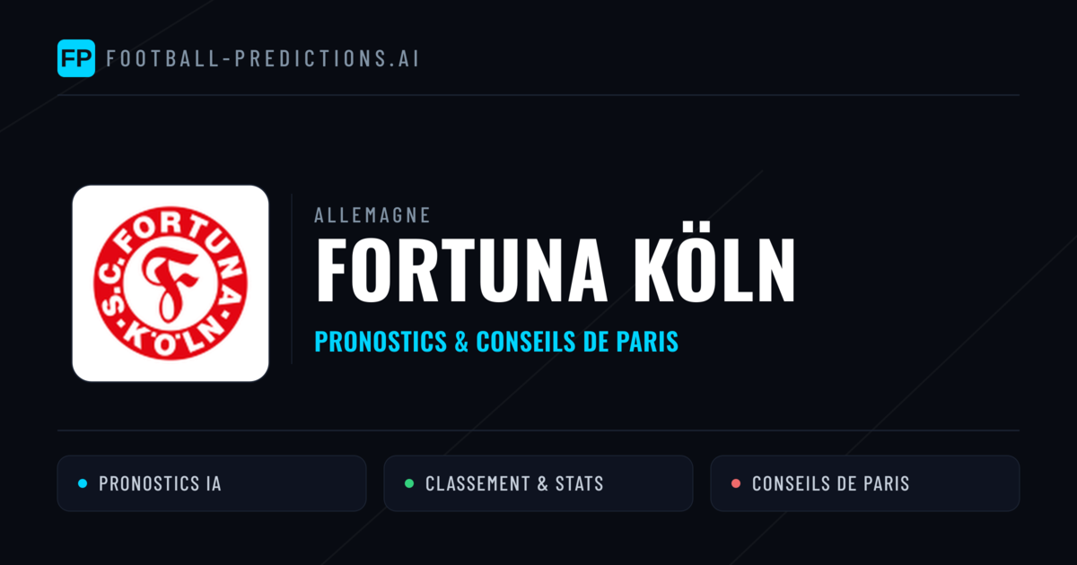 Fortuna Köln Pronostics & Statistiques