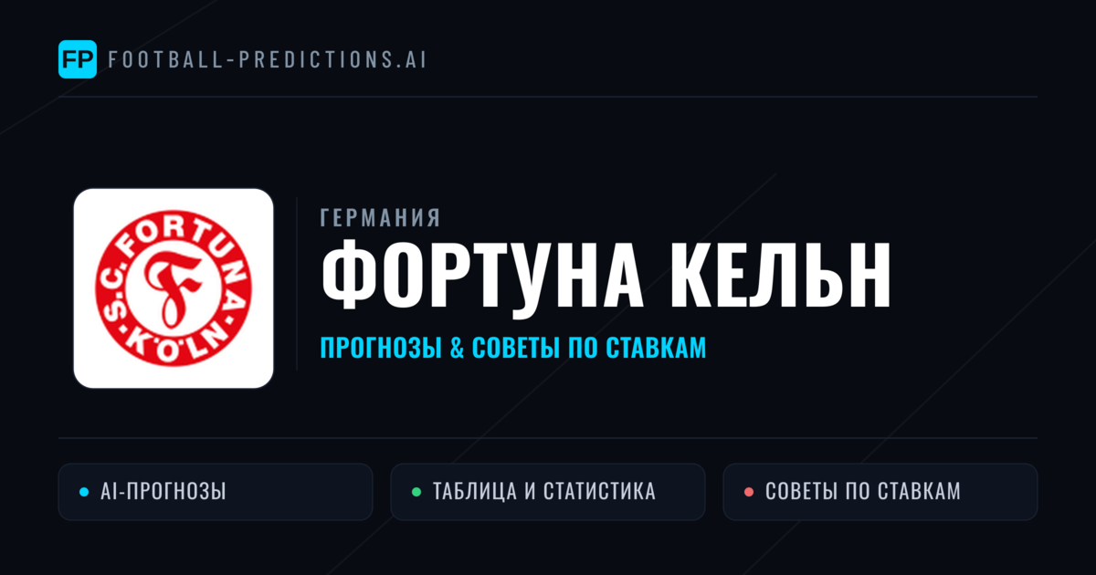 Фортуна Кельн прогнозы и статистика