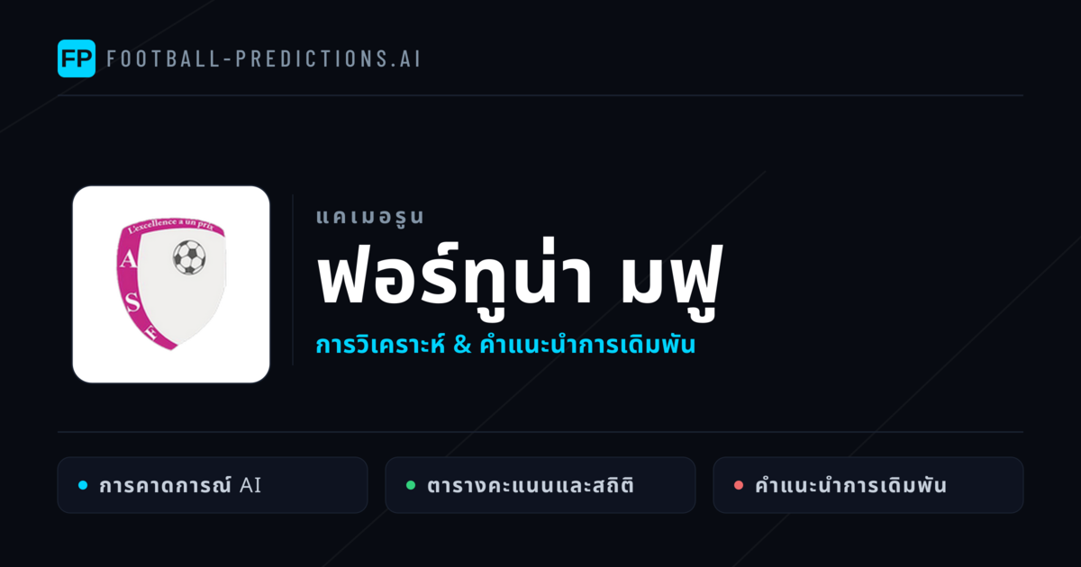 ฟอร์ทูน่า มฟู การวิเคราะห์และสถิติ