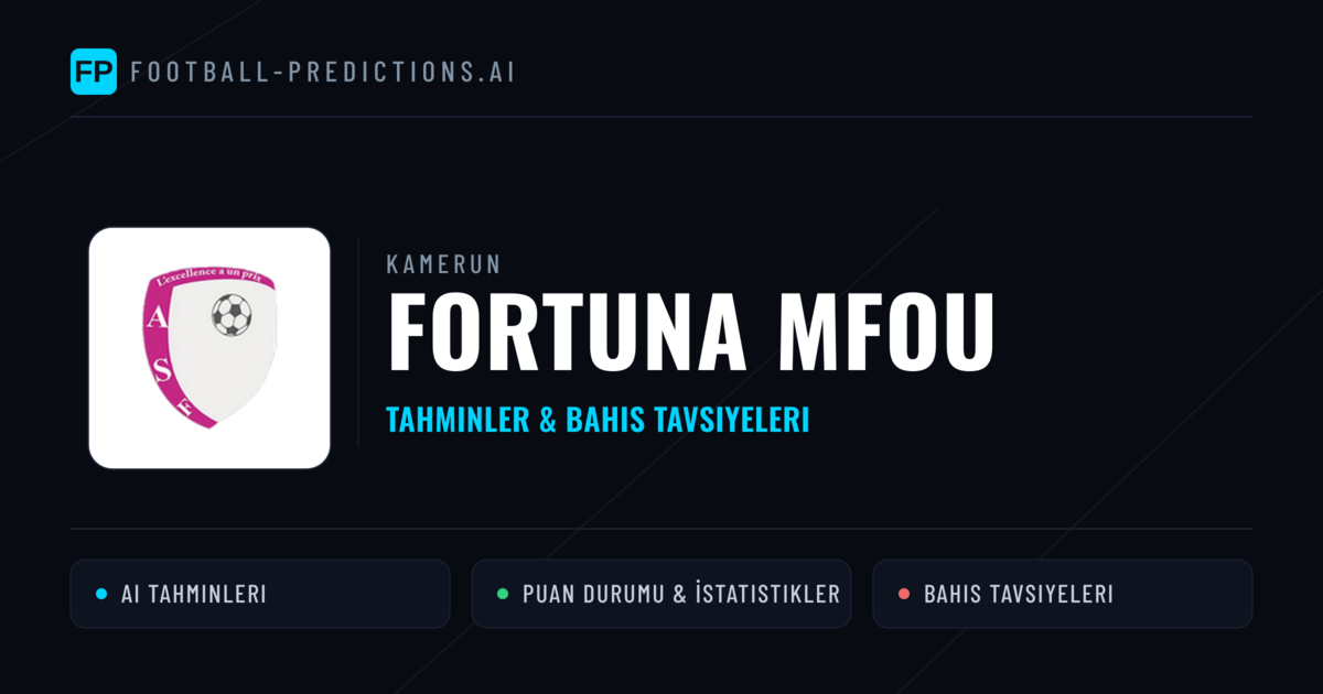 Fortuna Mfou Tahminleri & İstatistikler