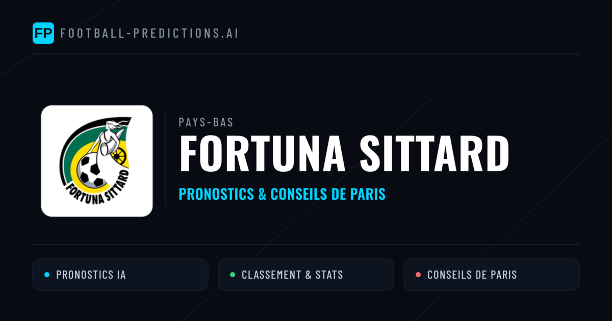 Fortuna Sittard Pronostics & Statistiques