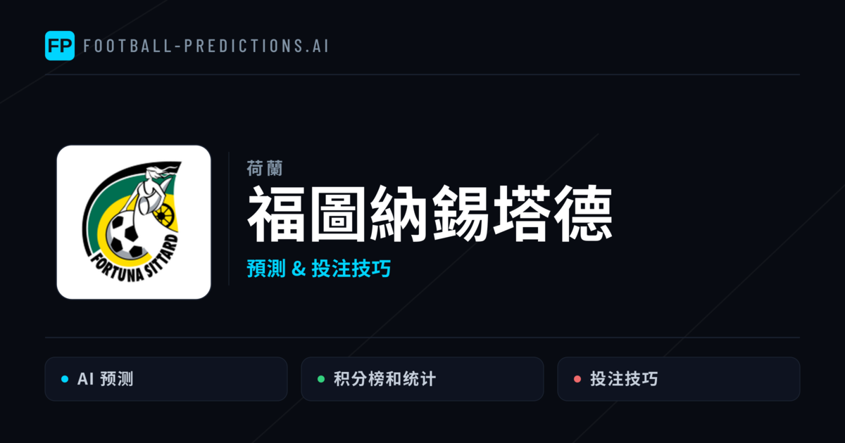 福圖納錫塔德 運彩分析｜足球預測與數據