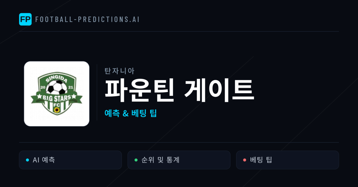 파운틴 게이트 축구 예측 & 통계
