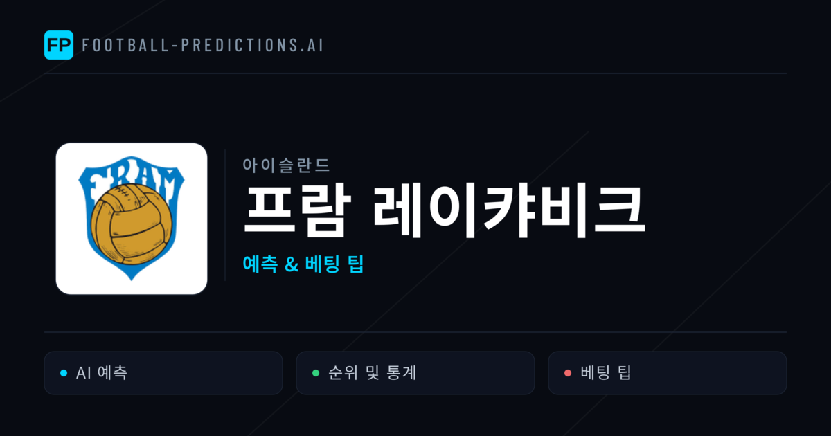 프람 레이캬비크 축구 예측 & 통계