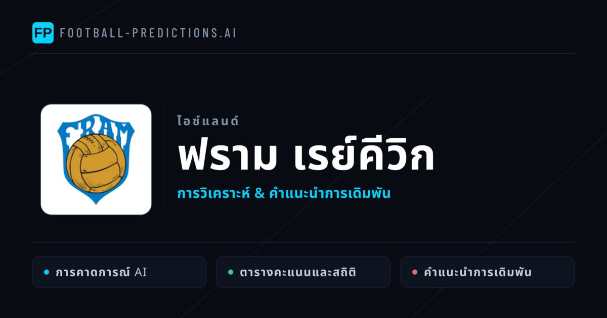 ฟราม เรย์คีวิก การวิเคราะห์และสถิติ
