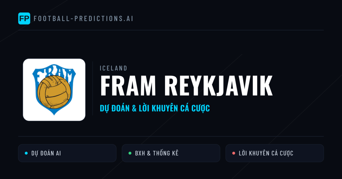 Fram Reykjavik Dự đoán & Thống kê