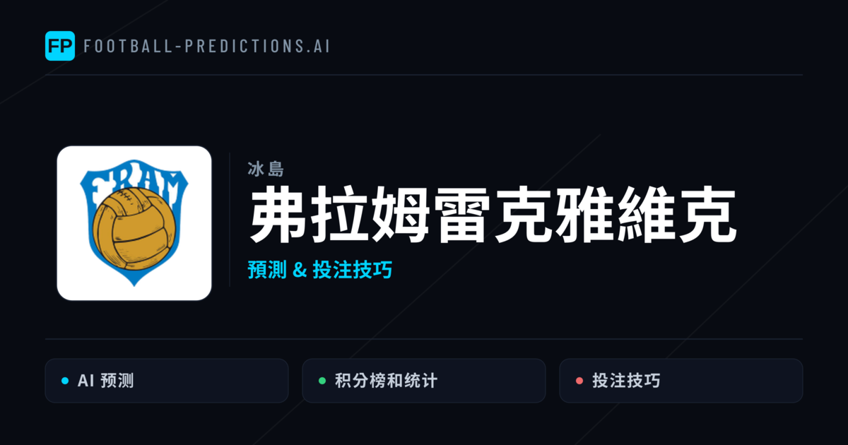 弗拉姆雷克雅維克 運彩分析｜足球預測與數據