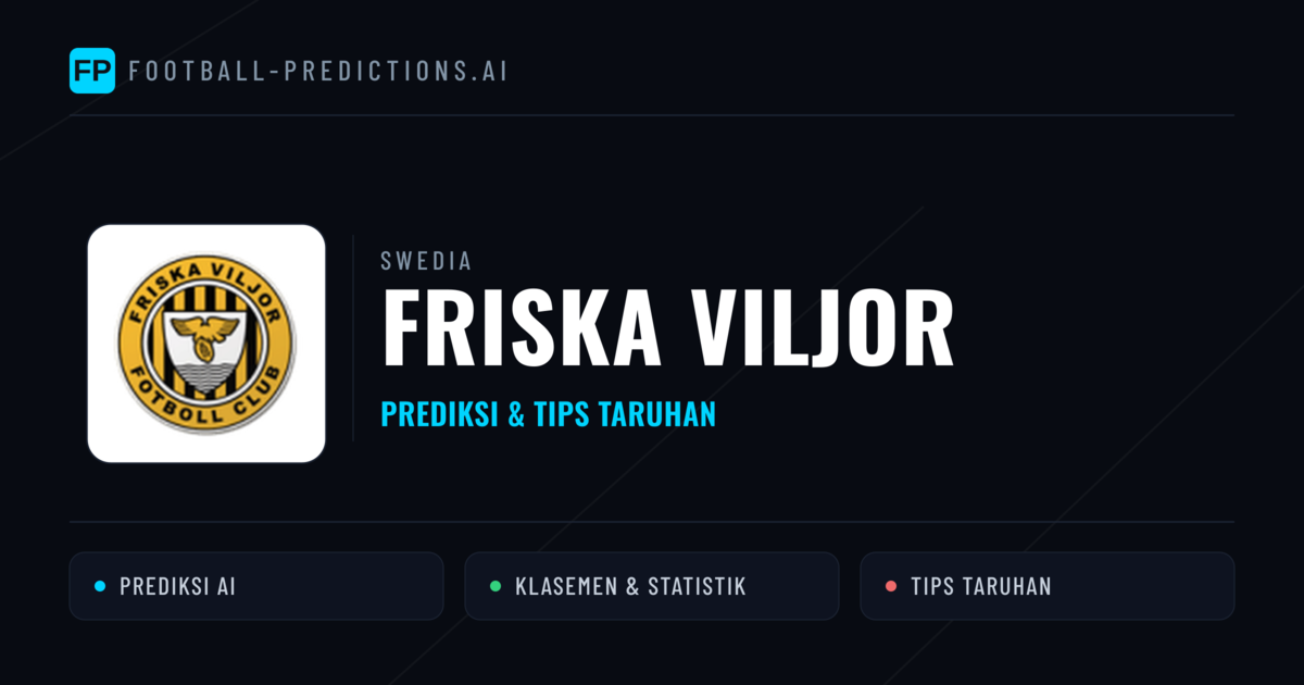 Friska Viljor Prediksi & Statistik Piala Dunia